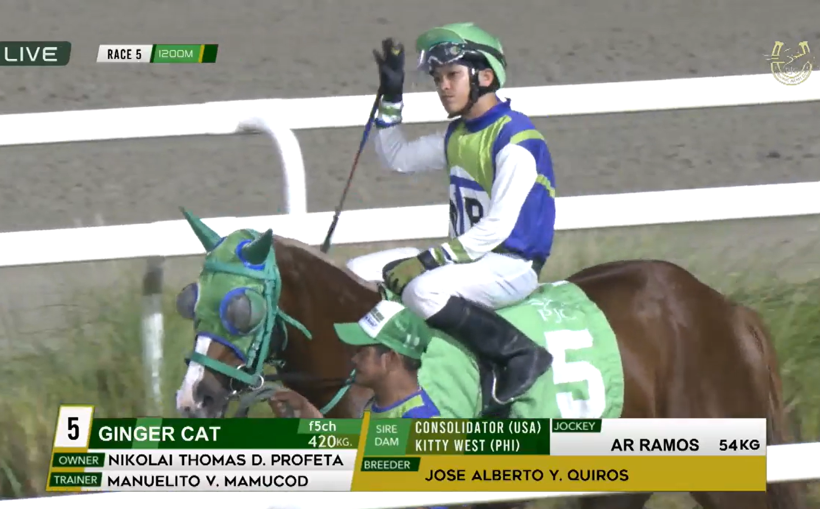 Resourceful Ramos and Ginger Cat - who paid a Whopping 100/1 for the Place
